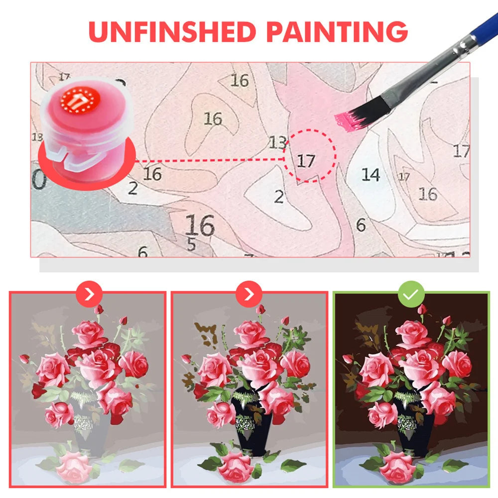 Modern Paint By Numbers Hydrangea Art Kit Clean Vanilla Store