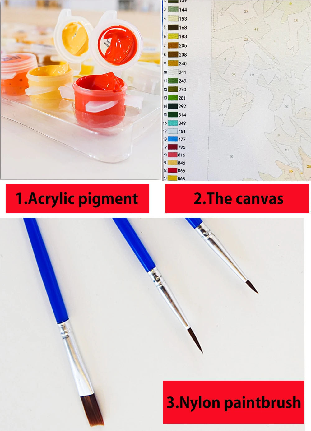 Modern Paint By Numbers Hydrangea Art Kit Clean Vanilla Store