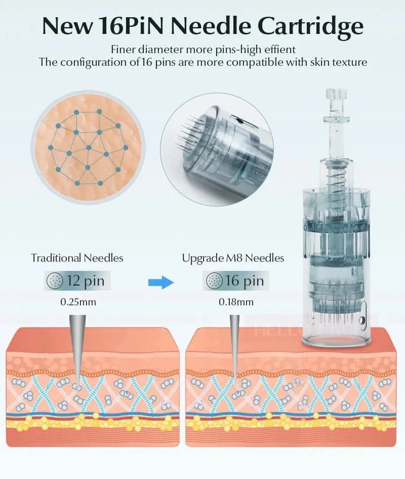 Dr. Pen Ultima M8 Wireless Microneedle Skincare Kit Clean Vanilla Store