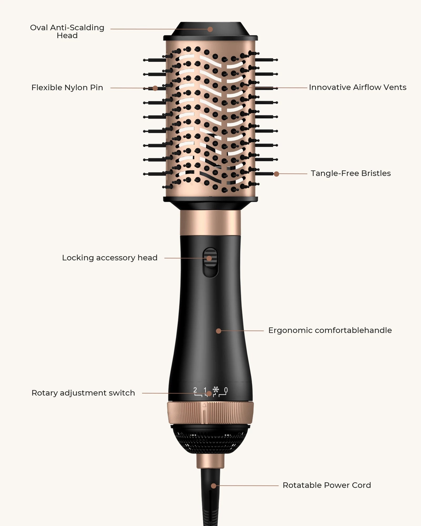 Professional Blow Dryer Brush 4 In 1 for Easy Styling Clean Vanilla Store