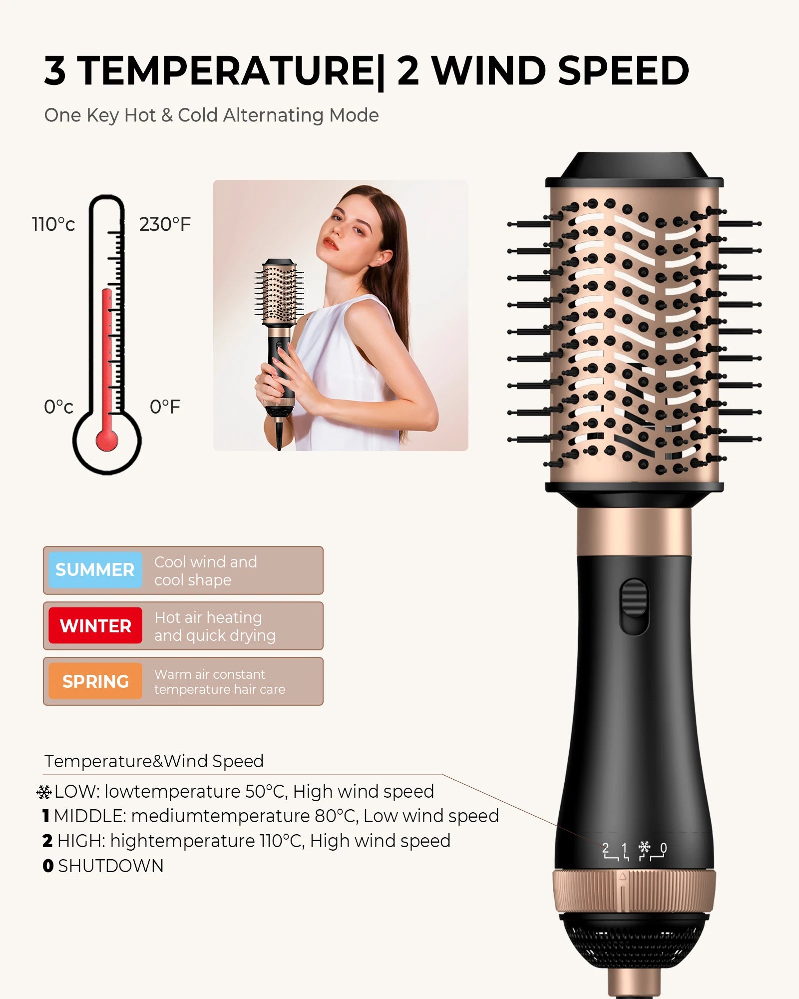 Professional Blow Dryer Brush 4 In 1 for Easy Styling Clean Vanilla Store