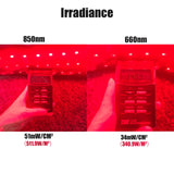 Red & Infrared Light Therapy Slimming Belt