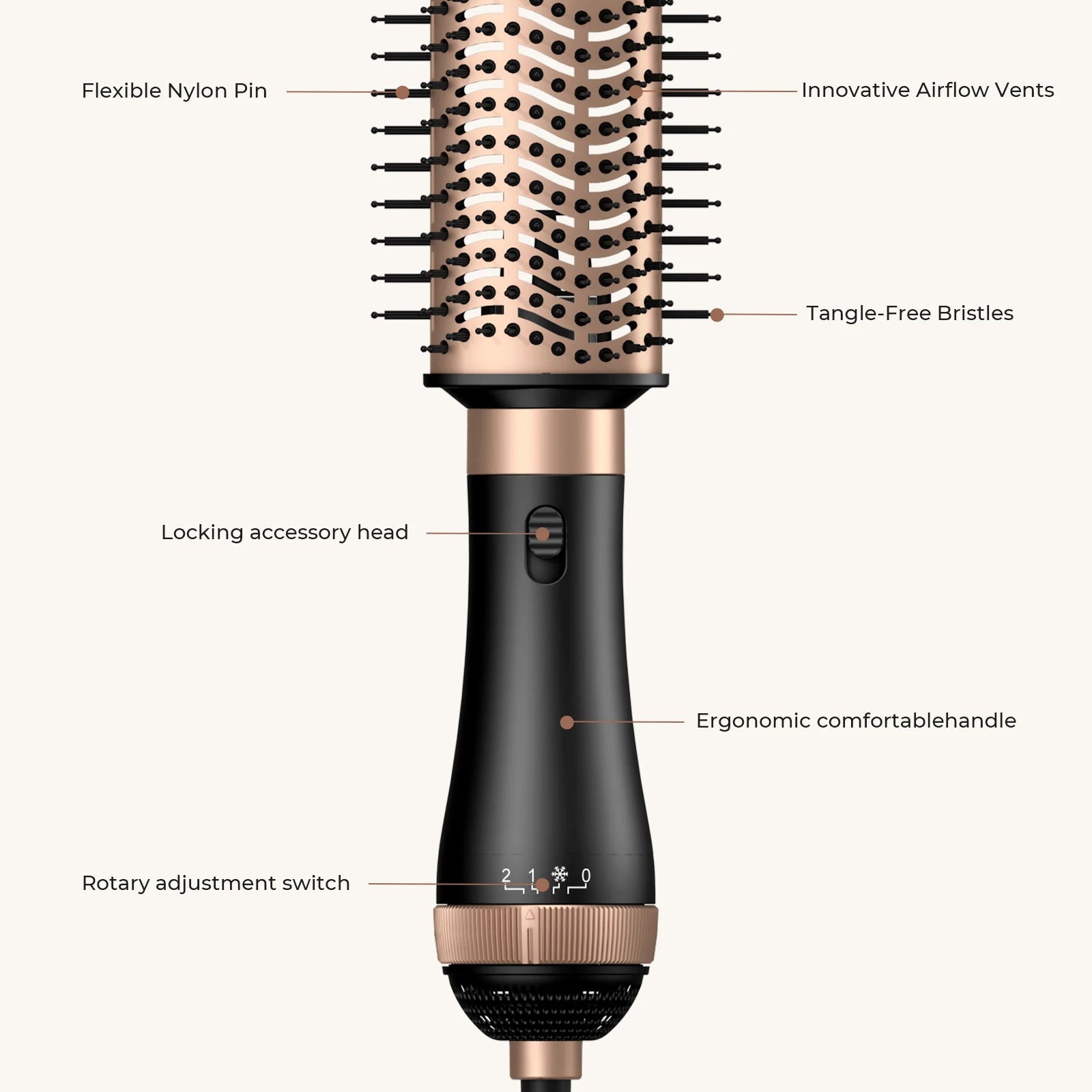 Professional Blow Dryer Brush 4 In 1 Detachable Hair Dryer Brush Hot Air Styling Comb Negative Ion Hairdryer Curling Comb - Clean Vanilla