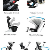 Ubravoo Baby Stroller Tricycle Ride Bike 360° Rotation