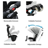 Ubravoo Baby Stroller Tricycle Ride Bike 360° Rotation