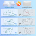 Memory Foam Orthopedic Pillow for Neck Support  Clean Vanilla Store