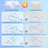 Memory Foam Orthopedic Pillow for Neck Support  Clean Vanilla Store
