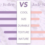Refresh & Revitalize Skin with Unscented Ice Roller